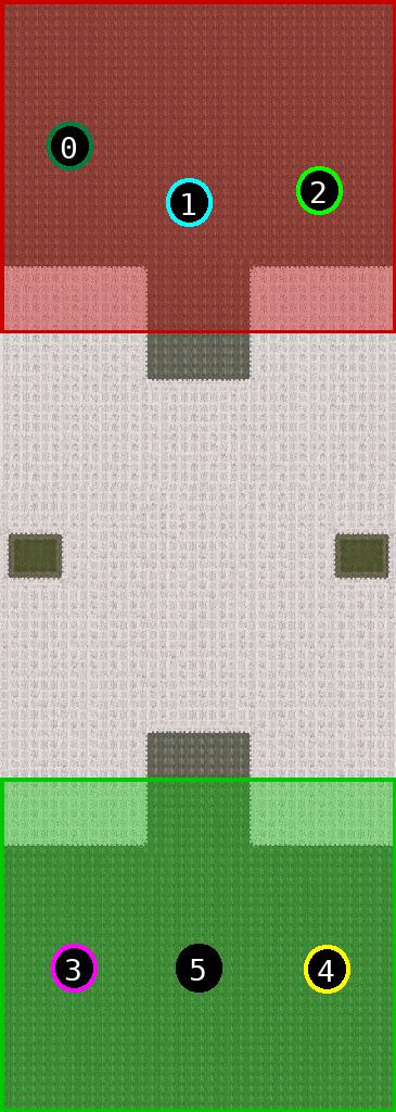 sat pic of Techno Lands Final v2.1